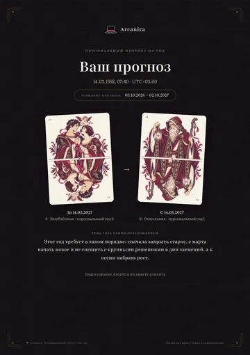 Прогноз на год: обложка